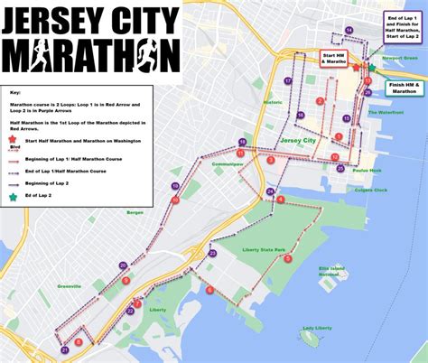 jersey city marathon 2022